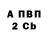 МДМА VHQ Brett Duce